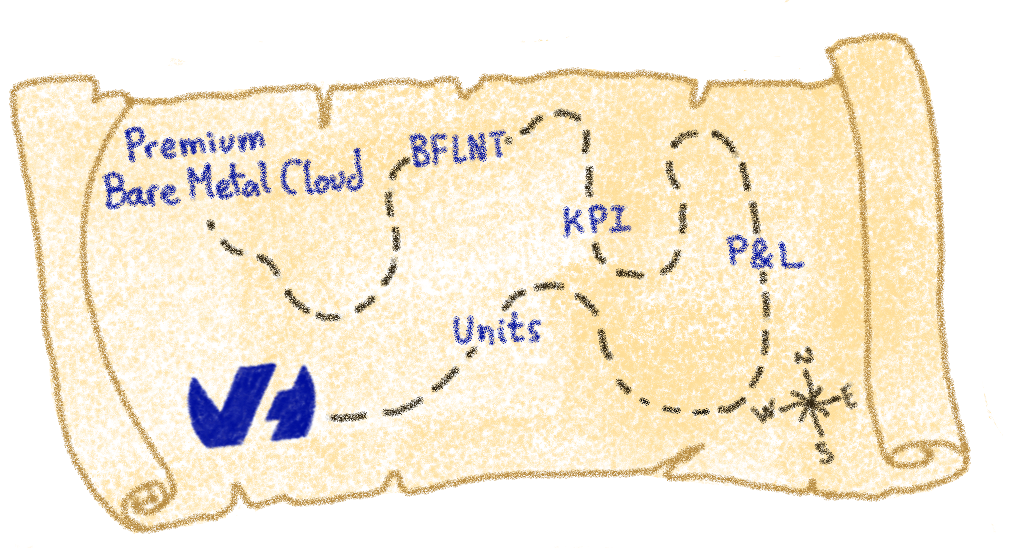 OVHcloud map
