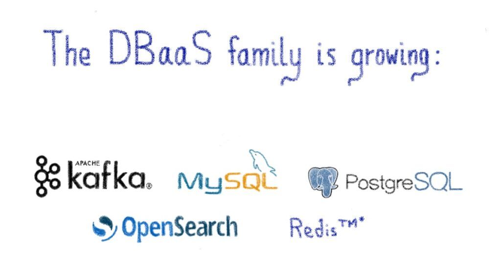 The DBaaS family is growing: Welcome to Kafka, MySQL, PostgreSQL, OpenSearch and Redis™*!
