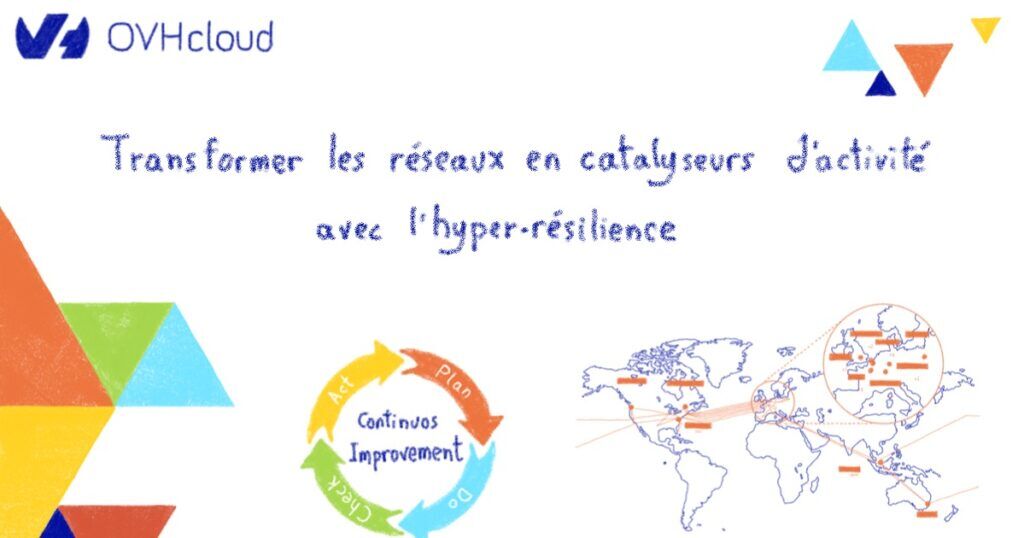Transform networks into business enablers with hyper-resilience