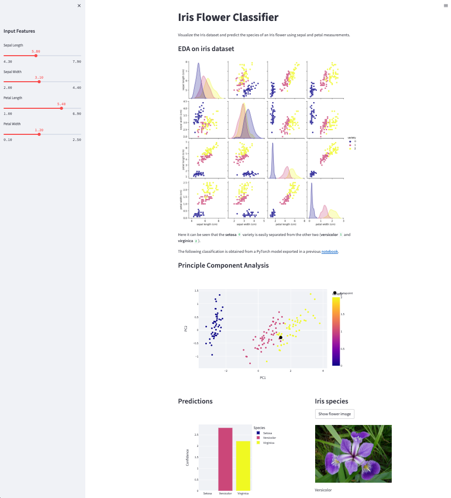overview streamlit app for eda and prediction on iris data