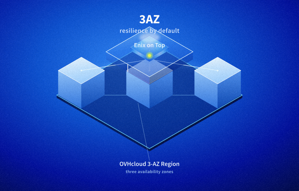3AZ, le nouveau standard de résilience cloud : la démonstration d'OVHcloud et Enix