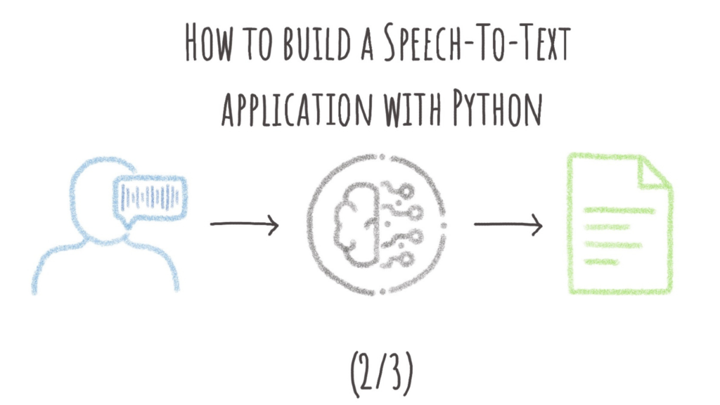 How to build a Speech-To-Text Application with Python (2/3)