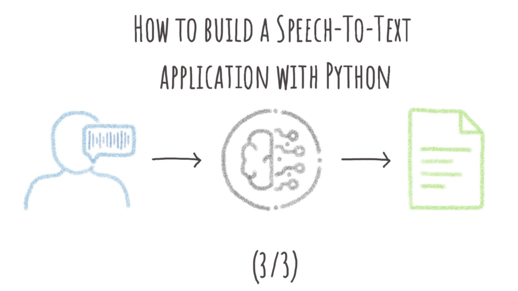 How to build a Speech-To-Text Application with Python (3/3)